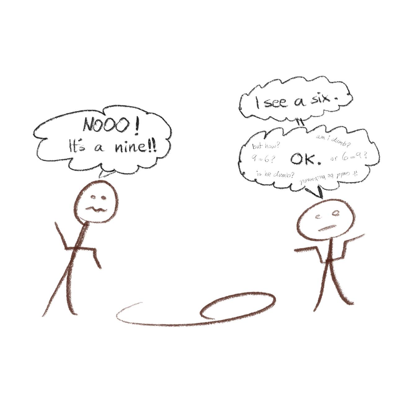 Adapting To Things Against Your Beliefs